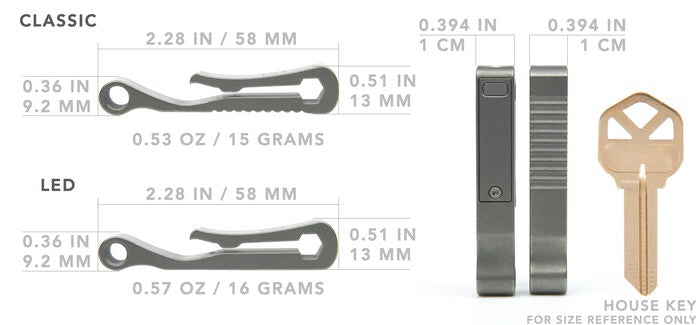 TPC Titanium Pocket Clips - Big Idea Design LLC - INTL